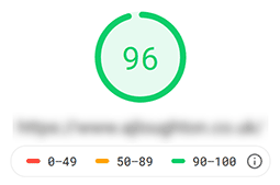 Google Pagespeed Insights