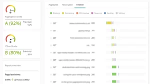 Timeline report or waterfall chart of a website home page loading