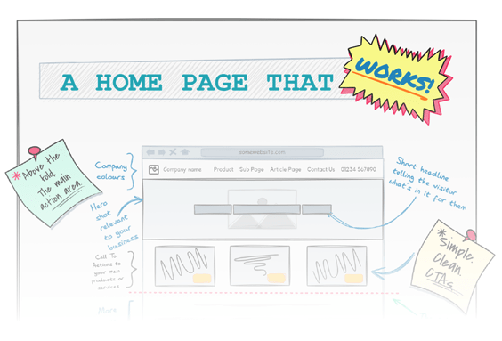 A Home Page That Works